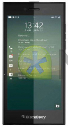 BlackBerry Z20